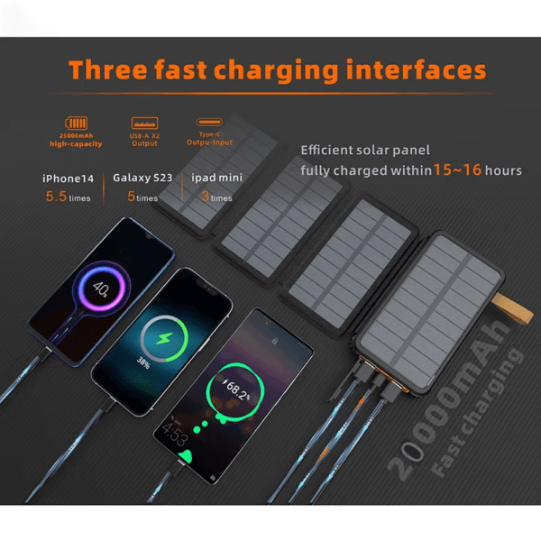 Wireless Power Bank Double USB Ports (4)
