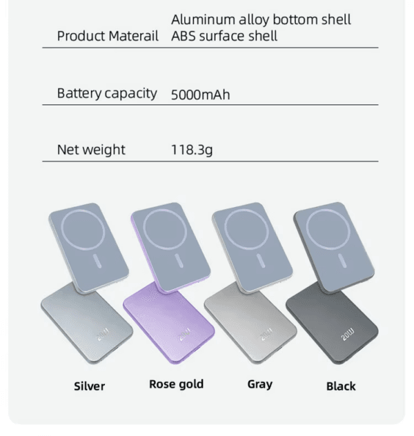 Wireless Power Banks with Type C PD 20W Fast Charging (1)