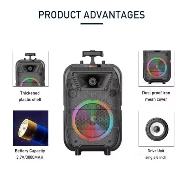 top selling products